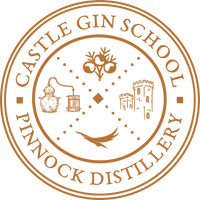 Return to The Castle Gin School home page